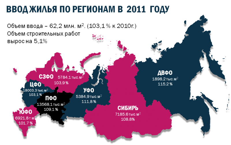 Потребление_металлопроката_в_России_Результаты_2011_года_и_прогнозы_на_2012_год